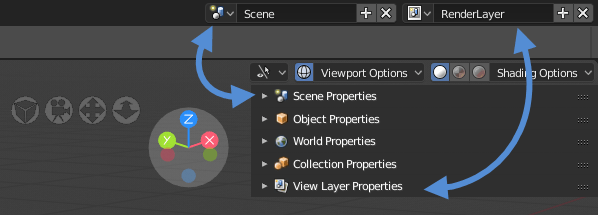 Scene and View Controls